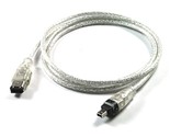 SANOXY Firewire DV Cable Camcorder for Canon Sony Sharp JVC - £23.69 GBP