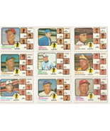 Vintage Lot of 9 Topps Baseball Cards National League Managers - 1973 - £21.51 GBP