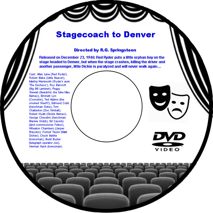 Stagecoach to Denver 1946 DVD Movie