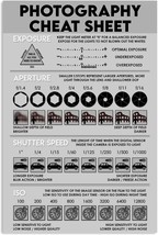 Exposure, Aperture, Shutter Speed, Iso Reference Plaque, 8 X 12 Inches, ... - $40.96
