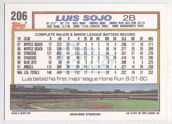 M) 1992 Topps Baseball Trading Card - Luis Sojo #206 Item image 2