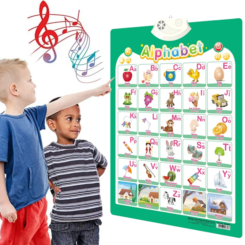 English Talking Poster Alphabet Numbers Fruits Animals Electronic Interactive - £9.20 GBP+