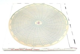 LOT OF 100 NIB HONEYWELL 680015-253 CIRCULAR CHARTS 680015253 - £42.42 GBP