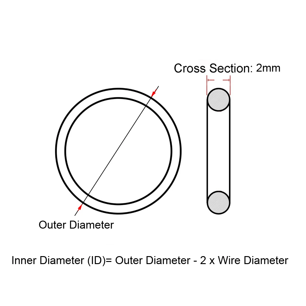 House Home 10pcs Black NBR O Ring Seal Gasket Thickness CS 2mm OD 8mm-150mm Nitr - $25.00