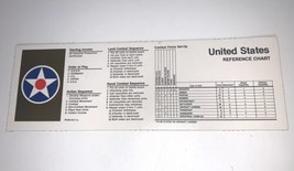 Axis &amp; Allies Game 1984-87 Milton Bradley United States Reference Chart - $11.75