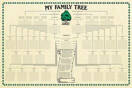 Family Tree Chart Genealogy - $273.60 MXN