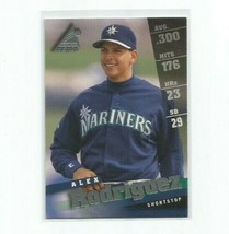 Alex Rodriguez (New York Yankees) 1998 Pinnacle Inside Card #3 - £3.90 GBP