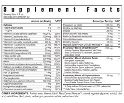 Youngevity Ultra Body Toddy - 100+ Nutrient Mega Multi-vitamin Mineral ... - $42.95