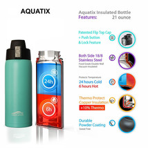 Aquatix Turquoise Insulated FlipTop Sport Bottle 21 ounce Pure Stainless Steel - £15.22 GBP