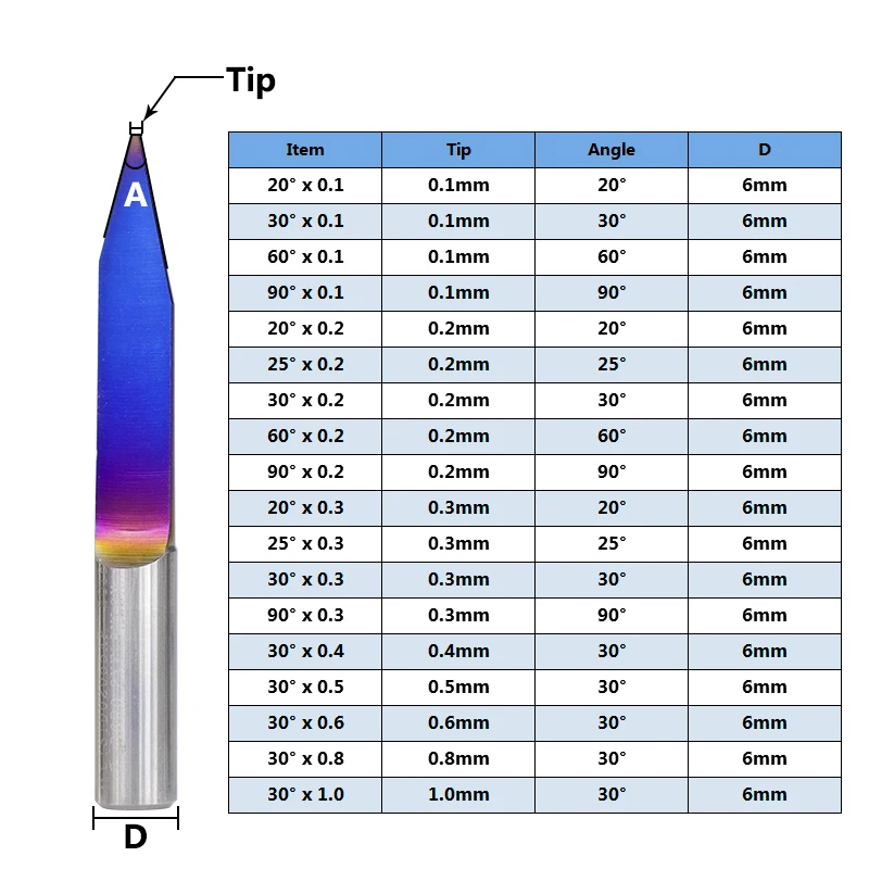 House Home XCAN V Shape PCB Carving Bit Tungsten Carbide 3D Milling Cutter 6mm S - £24.78 GBP