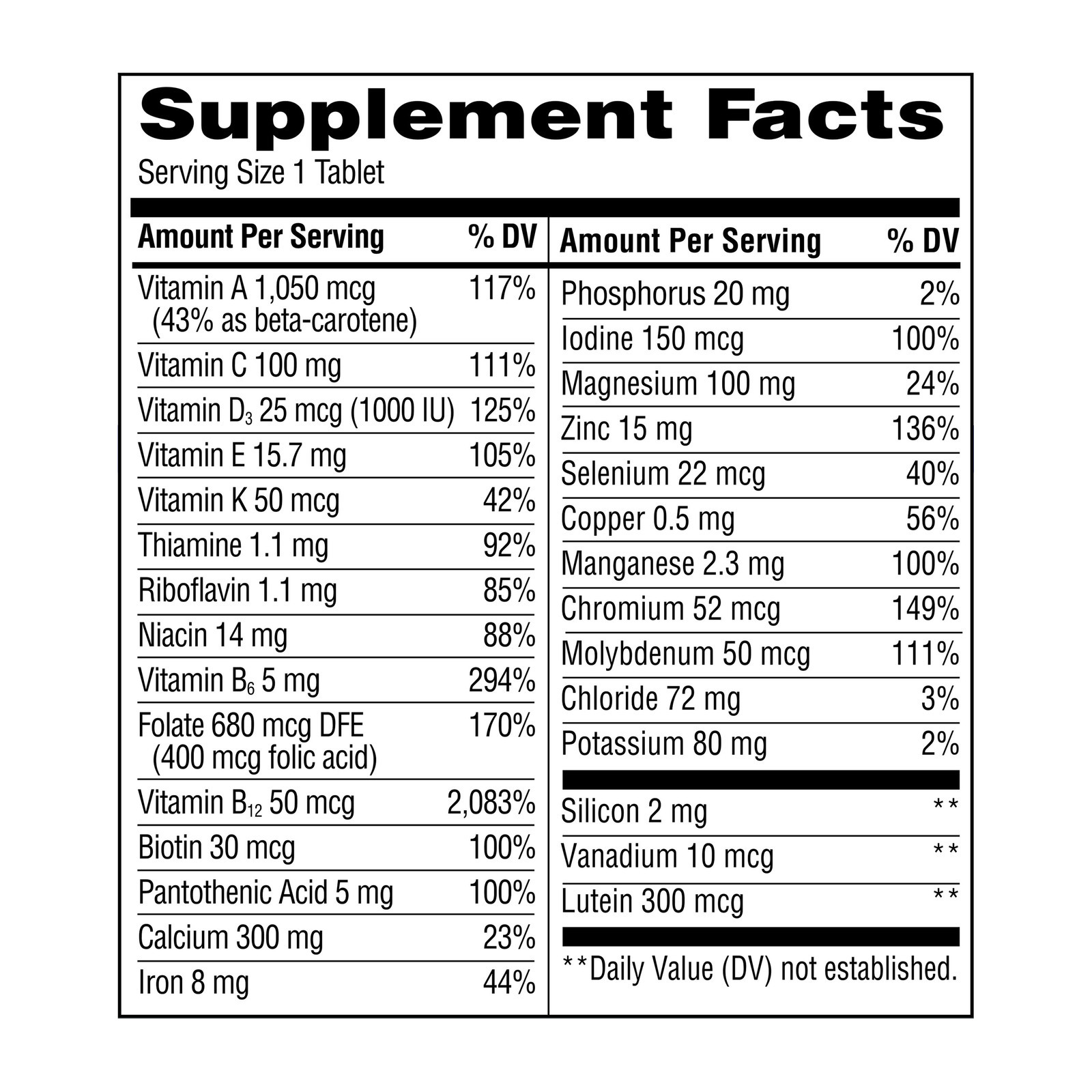 Equate Complete Multivitamin Women 50+, 200 tablets Dietary Supplements