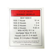 Monopoly Electronic Banking Disney World Property u Title Deed Card Replacement - £5.47 GBP