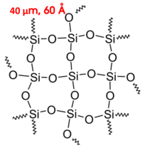 Irregular Silica Gel for Chromatography (40 μm, 60 Å) - 100 g - £35.88 GBP