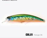 Inking minnow 45mm 60mm 70mm 80mm 95mm hard baits fishing lures wobblers jerk your thumb155 crop