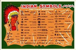 Vtg Postcard American Indian Symbols and their Meanings, Unposted - £5.13 GBP