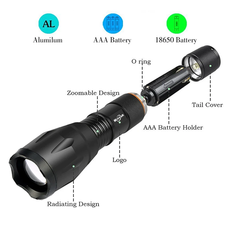 Sporting ZK30  Q250 TL360 T6 8000LM LED Bike Bicycle Flashlight Light Q5 ALM Zoo - £23.55 GBP