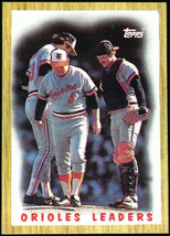 1987 Topps #506 Baltimore Orioles 1986 Team Leaders - $1.19