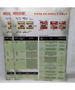 (2) Lock N Load Player Aid Charts &amp; Tables Only - $11.87