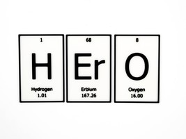 HErO | Periodic Table of Elements Wall, Desk or Shelf Sign - £9.44 GBP