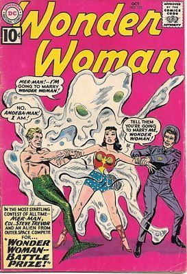 Primary image for Wonder Woman Comic Book #125, DC Comics 1961 FINE-