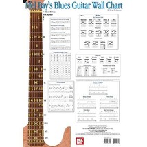 Blues Guitar Wall Chart Corey Christiansen - $18.00