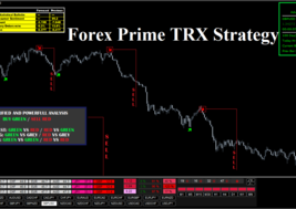 Forex Prime TRX Strategy Indicator For MT4 - $7.00