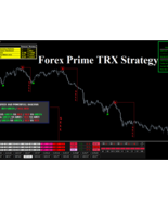 Forex Prime TRX Strategy Indicator For MT4 - $7.00