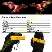 Item image 4