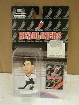 NHLPA HEADLINERS- SIGNATURE SERIES- CHRIS CHELIOS- NEW ON THE CARD HOCKE... - £2.44 GBP