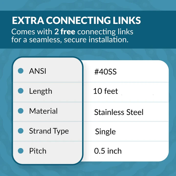 PGN #40 Stainless Steel Roller Chain Item image 5