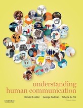 Understanding Human Communication [Paperback] - £29.26 GBP