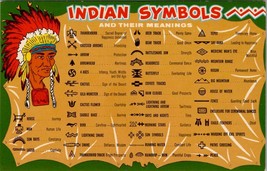 Indian Symbols and Their Meaning Postcard V7 - £4.75 GBP