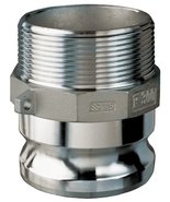 Kuriyama SS304-F250 Stainless Steel Part F Male Adapter x Male NPT, 2 1/2&quot; - $42.99