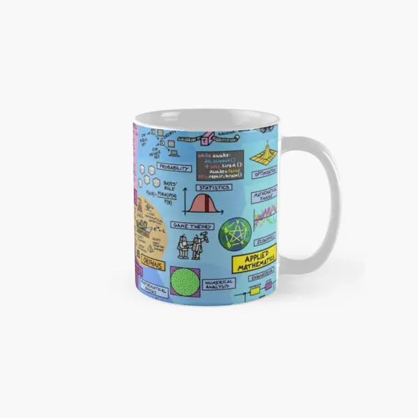 The Map Of Mathematics Mug Tea Gifts Coffee Cup Drinkware Printed - £15.86 GBP