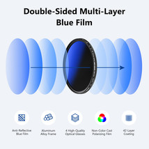 Neewer 52mm MRC Multi-Layer Coated Optical Glass Adjustable ND2 to ND400... - $37.99