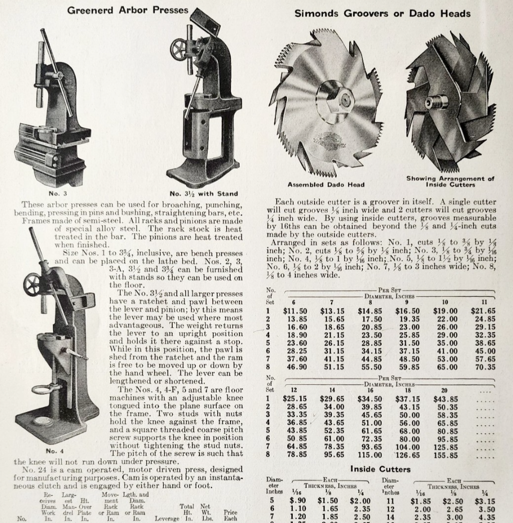 1922 Arbor Presses Blade Groover Advertisement NT Bushnell Tool Catalogu... - $24.99