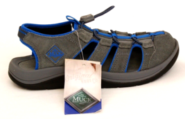 Muck Boot Company Gray &amp; Blue Wanderer Leather Sandals Men&#39;s Size 9 - £80.37 GBP