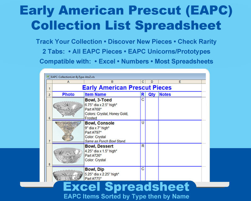 Early American Prescut Collector&#39;s Basic Collection List By Type By Name... - $4.99