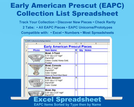 Early American Prescut Collector&#39;s Basic Collection List By Type By Name (Excel) - £3.96 GBP