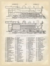 11073.Decor Poster.Vintage Interior wall design.Locomotive art.Train railroad - £13.45 GBP+