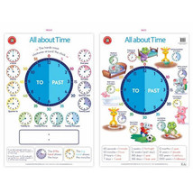 Learning Can Be Fun Poster (50x74cm) - All About Time - £25.40 GBP