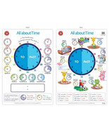 Learning Can Be Fun Poster (50x74cm) - All About Time - £25.06 GBP