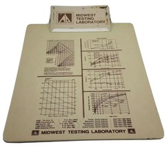 Vintage Midwest Testing Laboratory Clipboard Clip Board w Concrete Refre... - $28.57