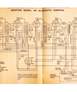 1931 Sparton Automobile Radio Model 40 Schematic Diagram Fold Out Antiqu... - €25,75 EUR