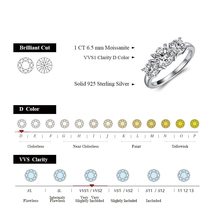 2.0ct Round 18K White Gold Plated 925 Silver Moissanite Ring For Women Diamond T - £59.17 GBP