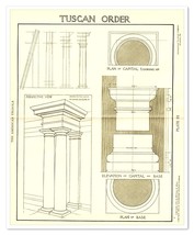 Architecture Tuscan Order III William R. Ware 1905 Antique Litho Book Plate - $11.76
