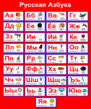 Russian Alphabet Poster New - £14.73 GBP