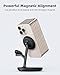 3 in 1 Magnetic Wireless Charger Stand for Apple Devices, TRIBONE Fast Charging  Item image 15
