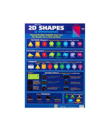 Gllian Miles 2D Shapes Double Sided Wall Chart - £26.47 GBP
