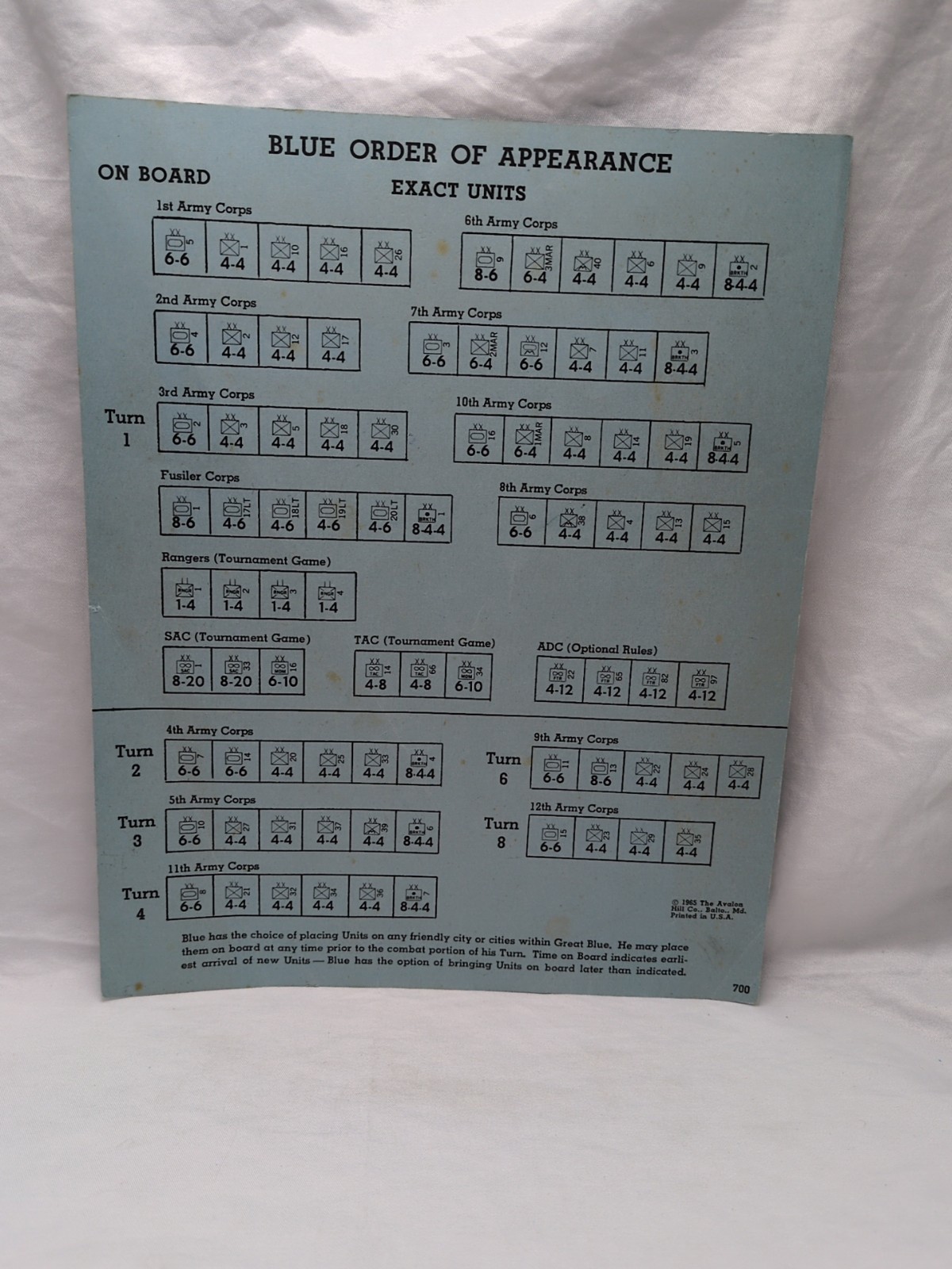 Blitzkrieg 1965 Avalon Hill Blue Order Of Appearance Sheet - $6.92